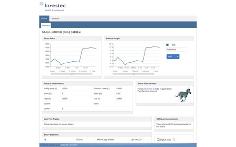 Investec Wealth & Investment Online - Login