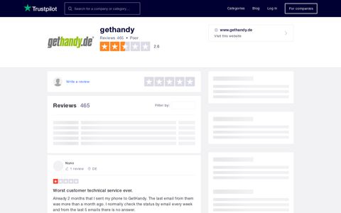gethandy Reviews | Read Customer Service Reviews of www ...