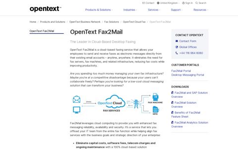 OpenText Fax2Mail