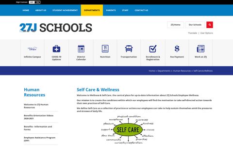 Human Resources / Self Care & Wellness - 27J Schools