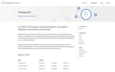 FirebaseUI – opensource.google