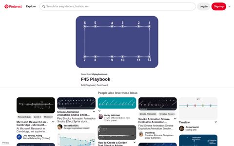F45 Playbook | Dashboard in 2020 | Dashboard - Pinterest