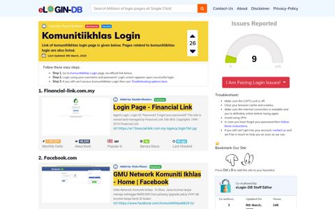 Komunitiikhlas Login - A database full of login pages from all ...
