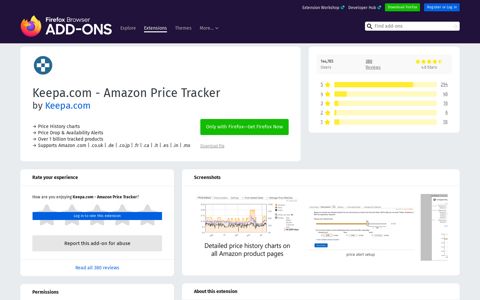 Keepa.com - Amazon Price Tracker – Get this Extension for ...
