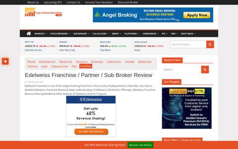 Edelweiss Franchise / Partner / Sub Broker Review ...