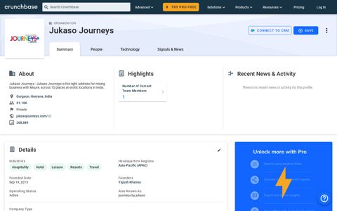 Jukaso Journeys - Crunchbase Company Profile & Funding