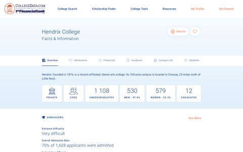Hendrix College Facts & Information | CollegeData