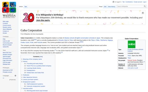 Gaba Corporation - Wikipedia