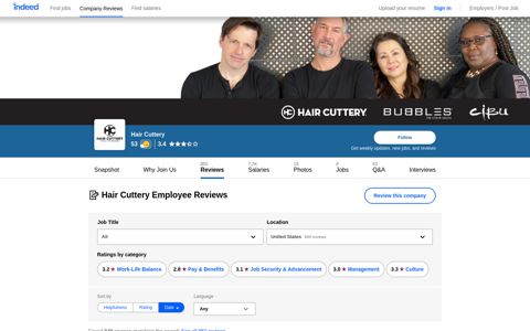 Hair Cuttery Employee Reviews - Indeed