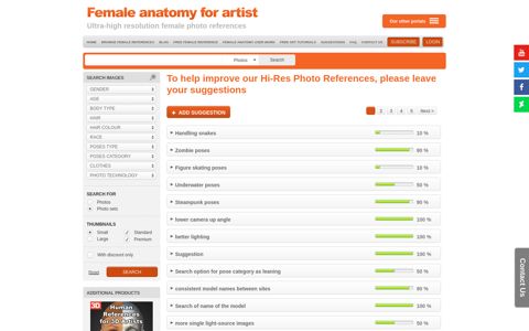 Suggestion - Ultra-high resolution ... - Female Anatomy for Artist