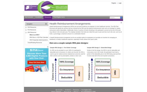 Difference Card Participant Portal > Resources > HRA ...