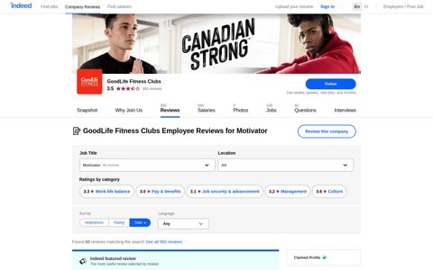 Working as a Motivator at GoodLife Fitness Clubs: 59 Reviews ...
