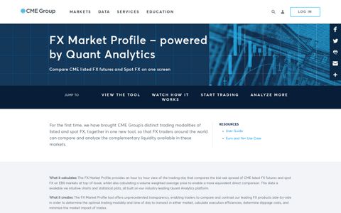 CME FX Market Profile Tool - CME Group
