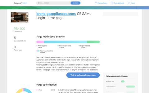 Access brand.geappliances.com. GE SAML Login - error page