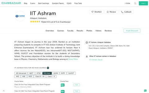 IIT Ashram, Vadodara | Fee Structure, Reviews, Admissions at ...
