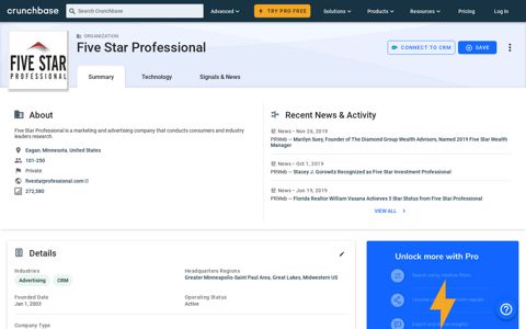 Five Star Professional - Crunchbase Company Profile & Funding