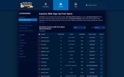 Sign Up Free Spins for All Online Casinos 2020