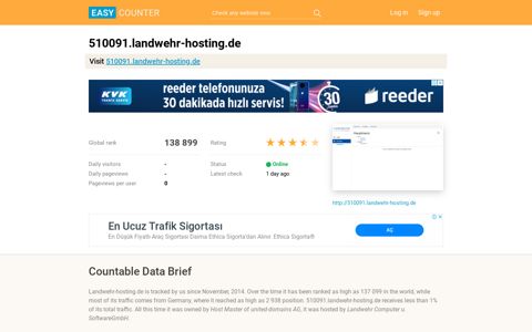 510091.landwehr-hosting.de: LANDWEHR WebPortal ...