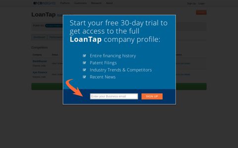 LoanTap Competitors - CB Insights