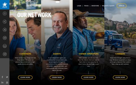 The Landstar Network | Customers, Agents, Capacity Providers