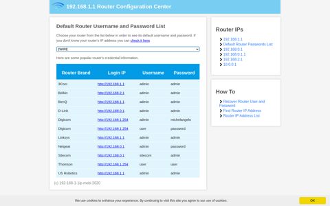 Default Router Password List - 192.168.1.1