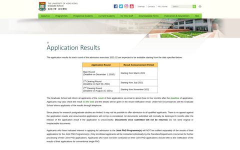 Application Results - HKU Graduate School
