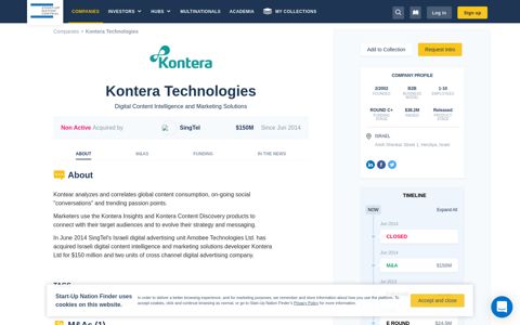 Kontera Technologies | Start-Up Nation Finder