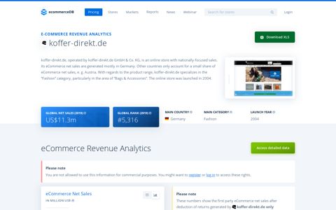 koffer-direkt.de revenue | ecommerceDB.com