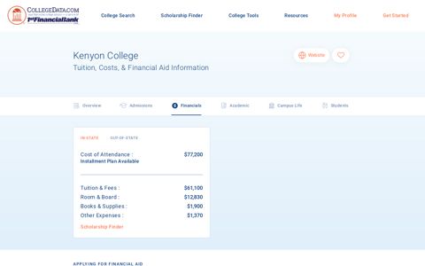 Kenyon College Tuition, Costs, & Financial Aid | CollegeData