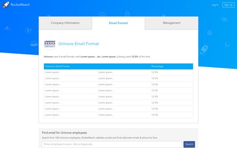 Uninove Email Format | uninove.br Emails - RocketReach