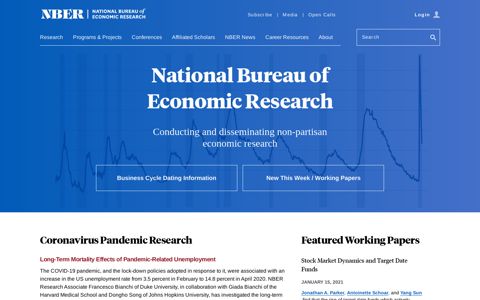 National Bureau of Economic Research | NBER