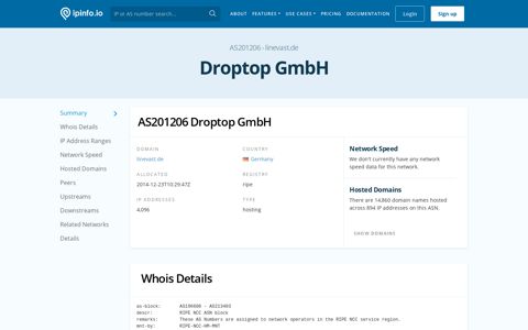 AS201206 Droptop GmbH - IPinfo.io