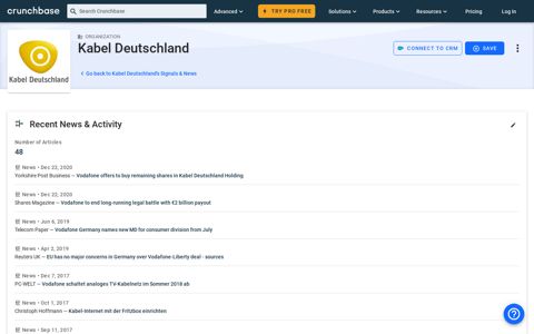 Kabel Deutschland - Recent News & Activity - Crunchbase