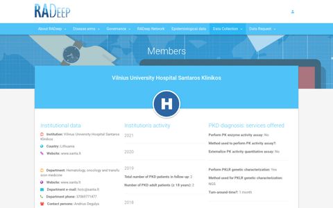 Vilnius University Hospital Santaros Klinikos | Members | Data ...