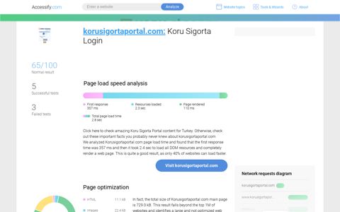 Access korusigortaportal.com. Koru Sigorta Login