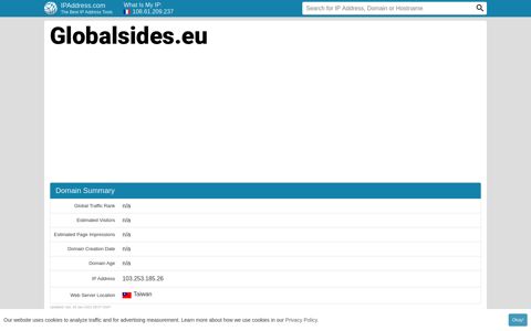 ▷ Globalsides.eu Website statistics and traffic analysis ...