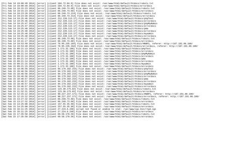 [Fri Feb 14 19:00:49 2014] [error] [client 184.72.84.9] File does not ...