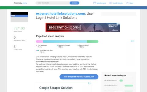 extranet.hotellinksolutions.com — User Login | Hotel Link ...