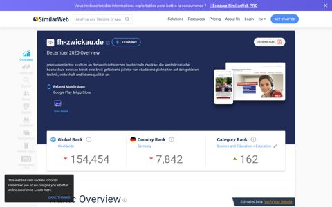 Fh-zwickau.de Analytics - Market Share Data & Ranking ...