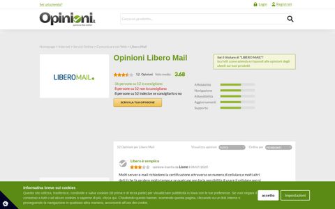 Opinioni Libero Mail e recensioni | Opinioni.it