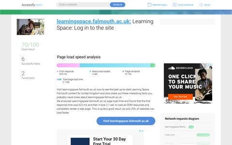 Access learningspace.falmouth.ac.uk. Learning Space: Log in ...