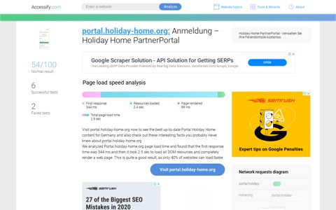 Access portal.holiday-home.org. Anmeldung - Accessify