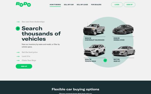 Buy or Lease Your Car Online - How It Works | Rodo