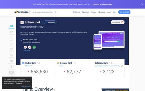 Linkrex.net Analytics - Market Share Data & Ranking ...