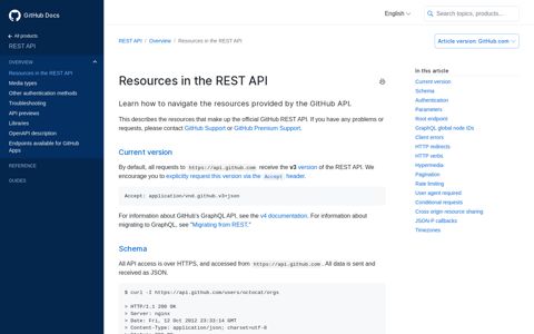 Resources in the REST API - GitHub Docs