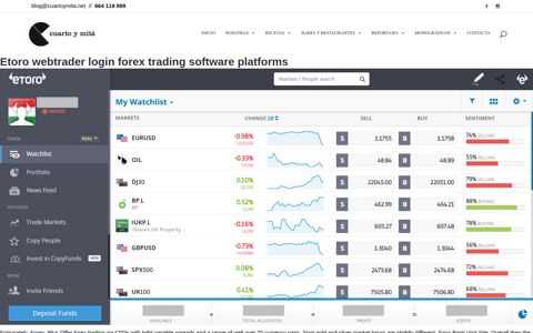 Etoro Webtrader Login Forex Trading Software Platforms