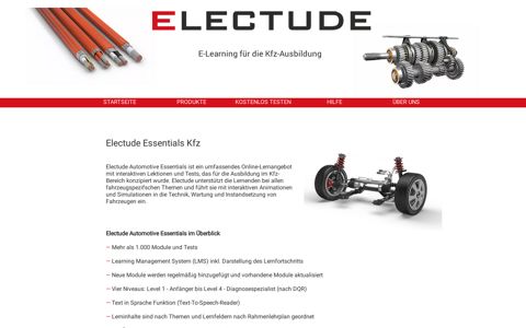 Produkte - Essentials Kfz - Electude
