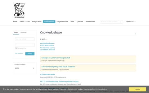 Knowledgebase - http://www.cibseenergycentre.co.uk/