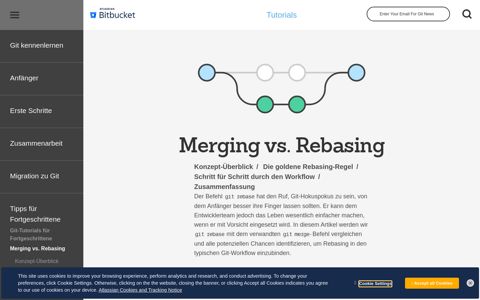 Merging vs. Rebasing | Atlassian Git Tutorial