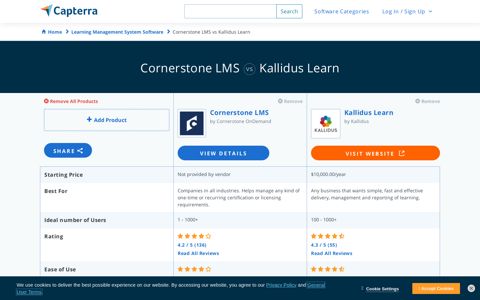 Cornerstone LMS vs Kallidus Learn - 2020 Feature and ...